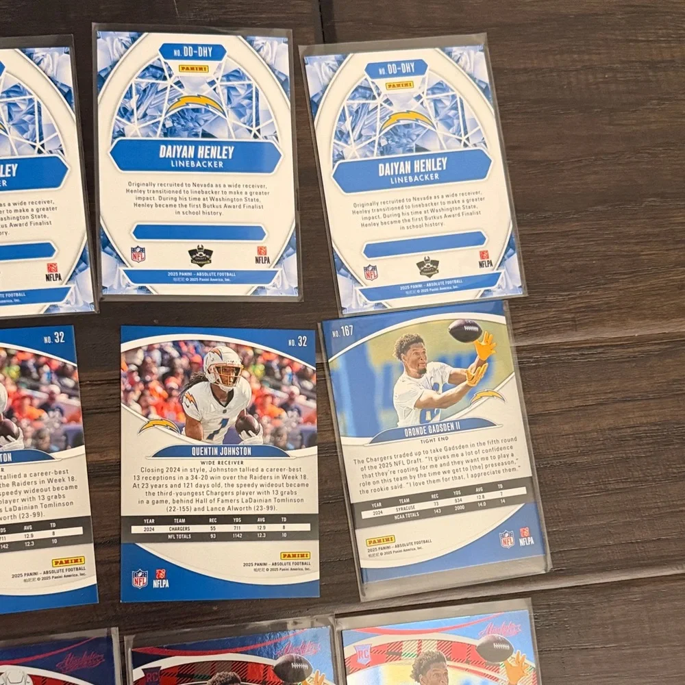 NFL Rookie 16 Card Lot — Blue & Yellow Chargers Panini Trading Cards Sportscards - Picture 10 of 11